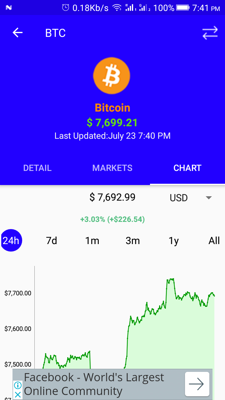 crypto market watch app